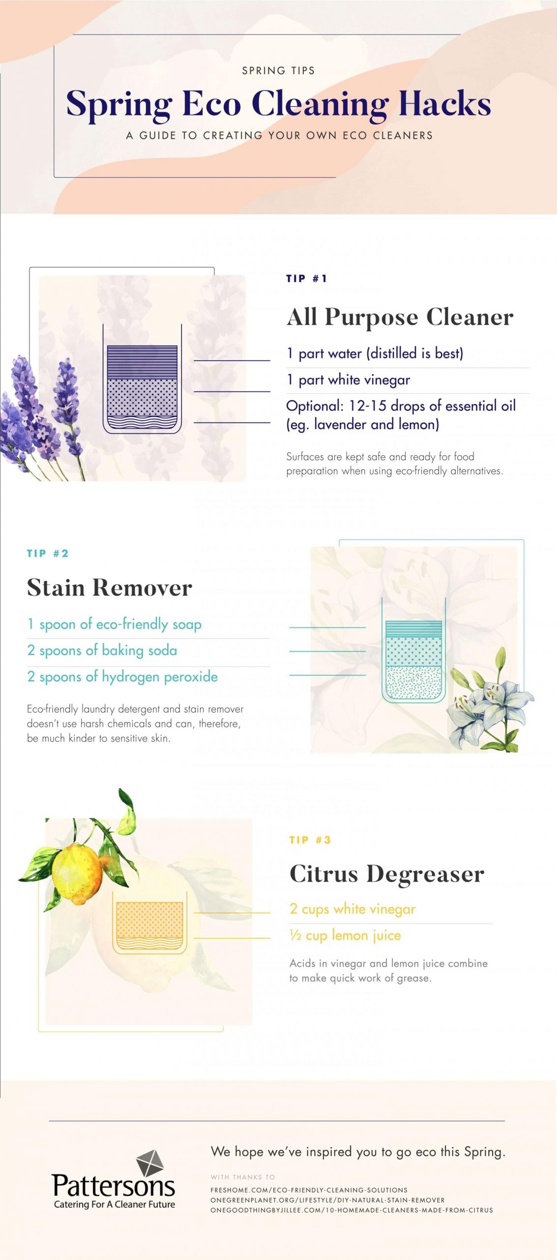 Pattersons Spring Eco Cleaning Hacks Content scaled Christmas Clear Out